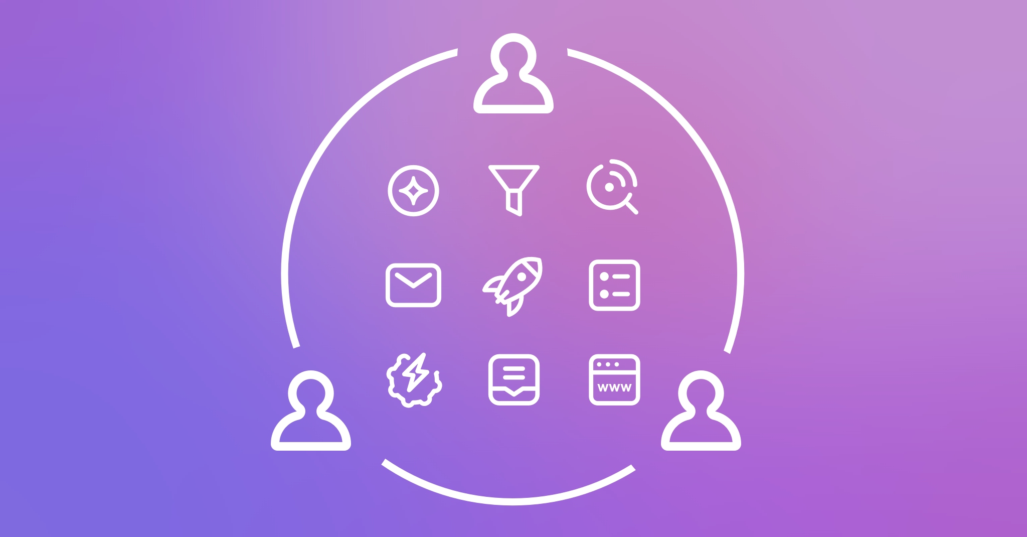 Introducing shared feature pools for Inoreader Teams