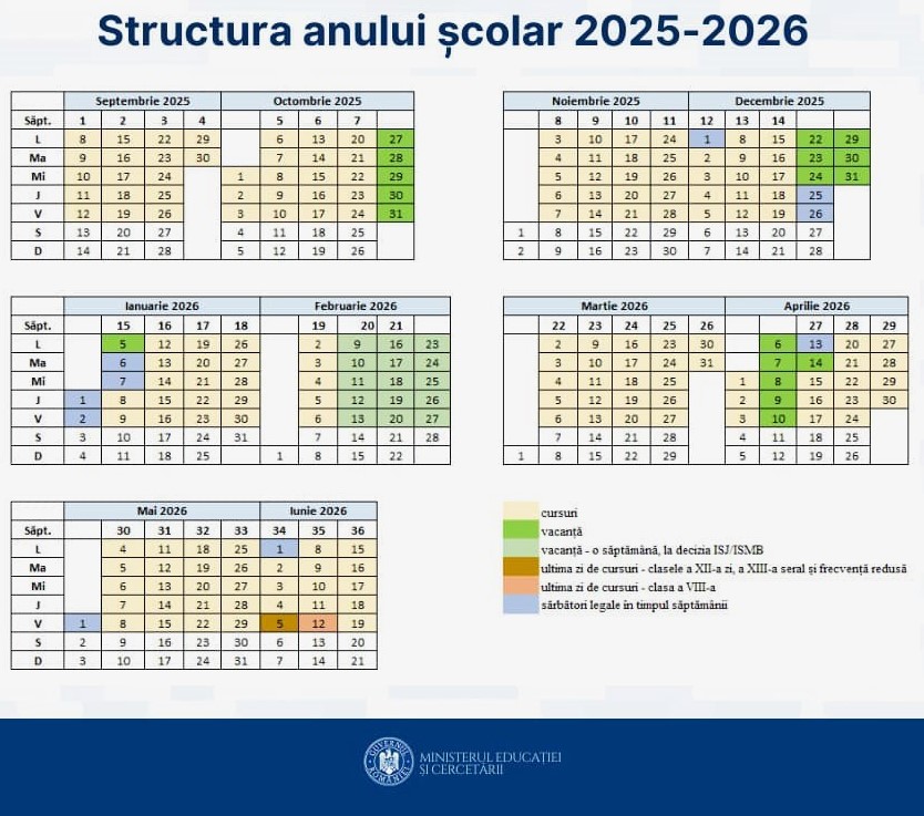 Calendarul anului școlar 2025‑2026