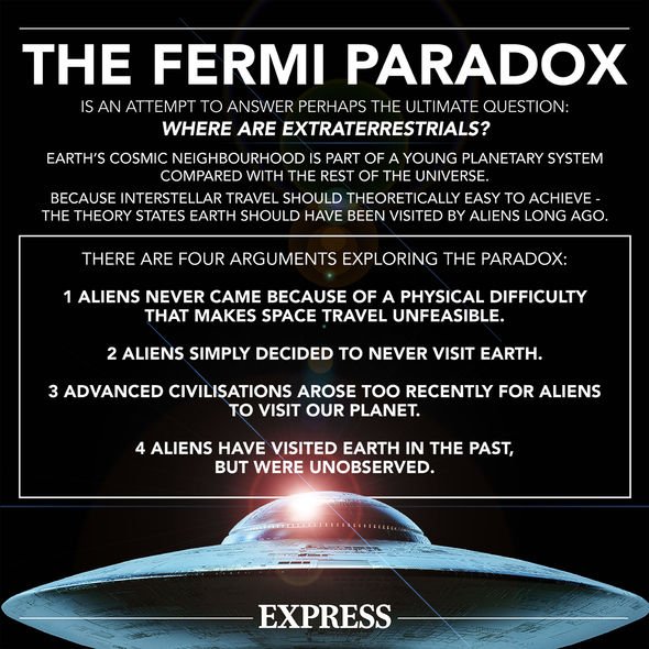 Fermi Paradox: Cox le dio su propio giro a la sugerencia