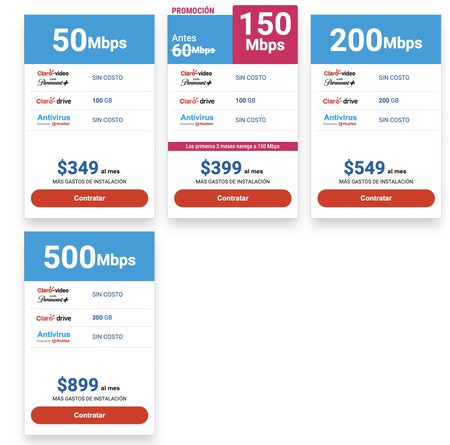 Nuevos Paquetes Telmex 2022 Mexico