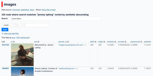 A search for Jeremy Lipking, a living fine art painter, brings up results in the LAION data set.