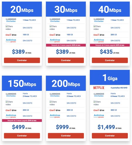 Viejos Paquetes Internet Telefono Telmex 2022 Mexico