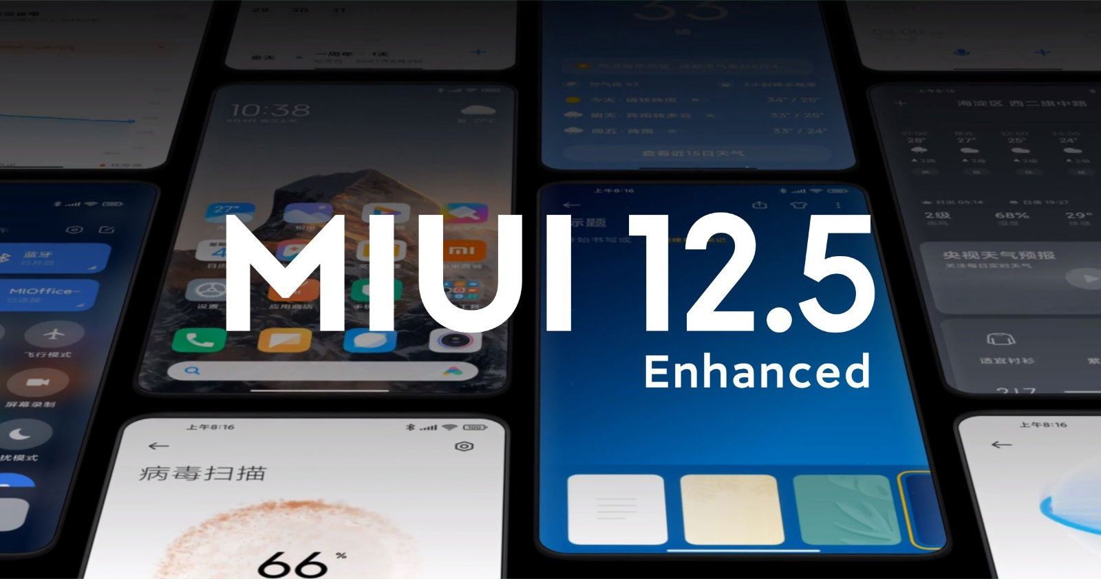 MIUI 12.5 Enhanced Edition