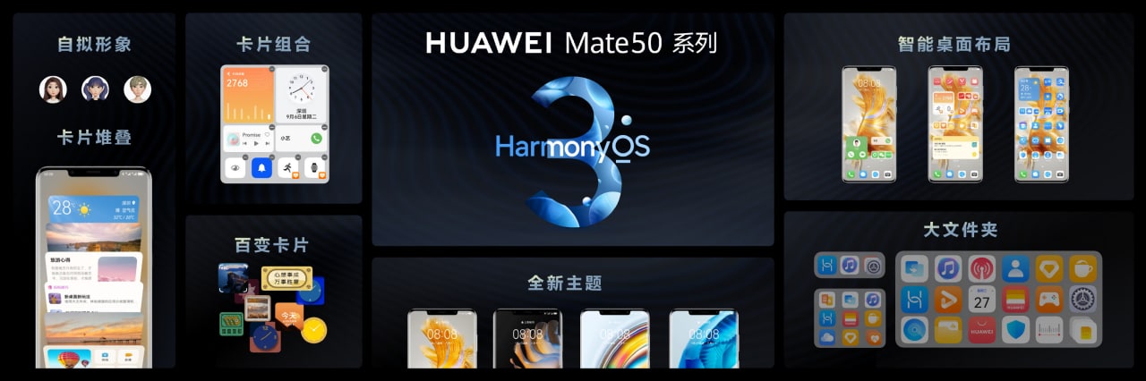 Harmonyos 3