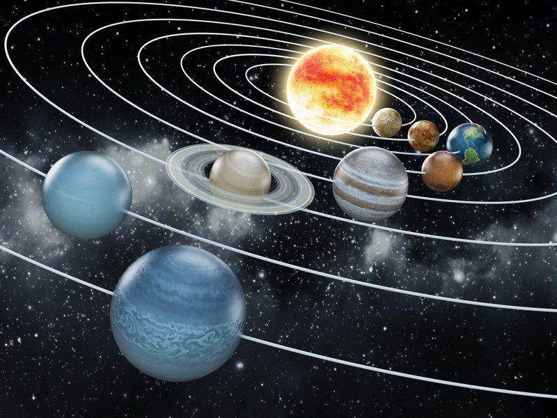 Sistema Solar