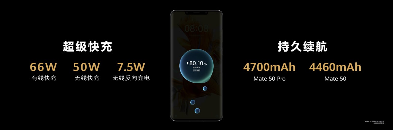 charging and battery capacity