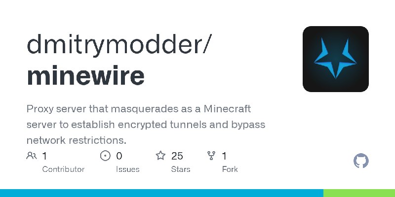 开源工具 Minewire 伪装成 Minecraft 服务器建立加密隧道