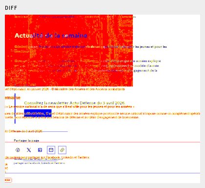 diff image